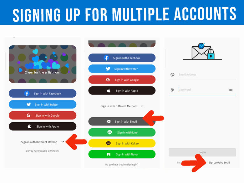 (3) Click &#39;Sign in with other method&#39; drop down. (4) Click &#39;Sign Up with Email&#39; button. (5) Click &#39;Sign Up with Email&#39; on the lower right corner of the page.