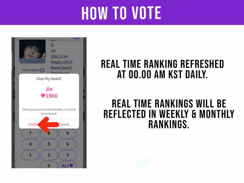 (4) Press 'Confirm' to finish voting. Please collect π everyday and drop it for Jin.