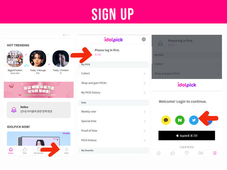 (4) Click three bars or 'More' on the lower right corner of the page. (5) Click 'Please log in.' (6) Choose how to log-in, for this tutorial, let's use Twitter (x).